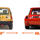 Image for article titled The New Bronco Raptor May Have Finally Beaten The Renault 5 On One Important Stat